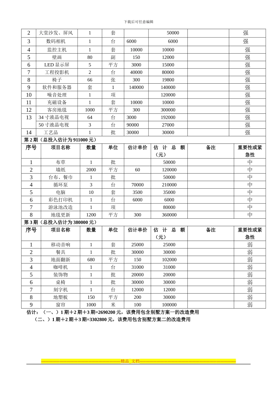 2024年安全保障部工作计划_第3页
