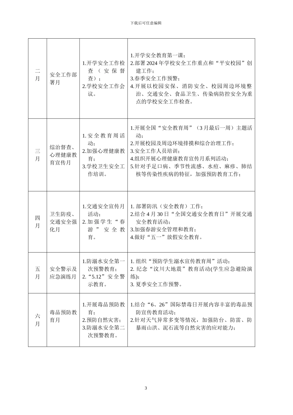 2024年安全工作计划及行事历_第3页