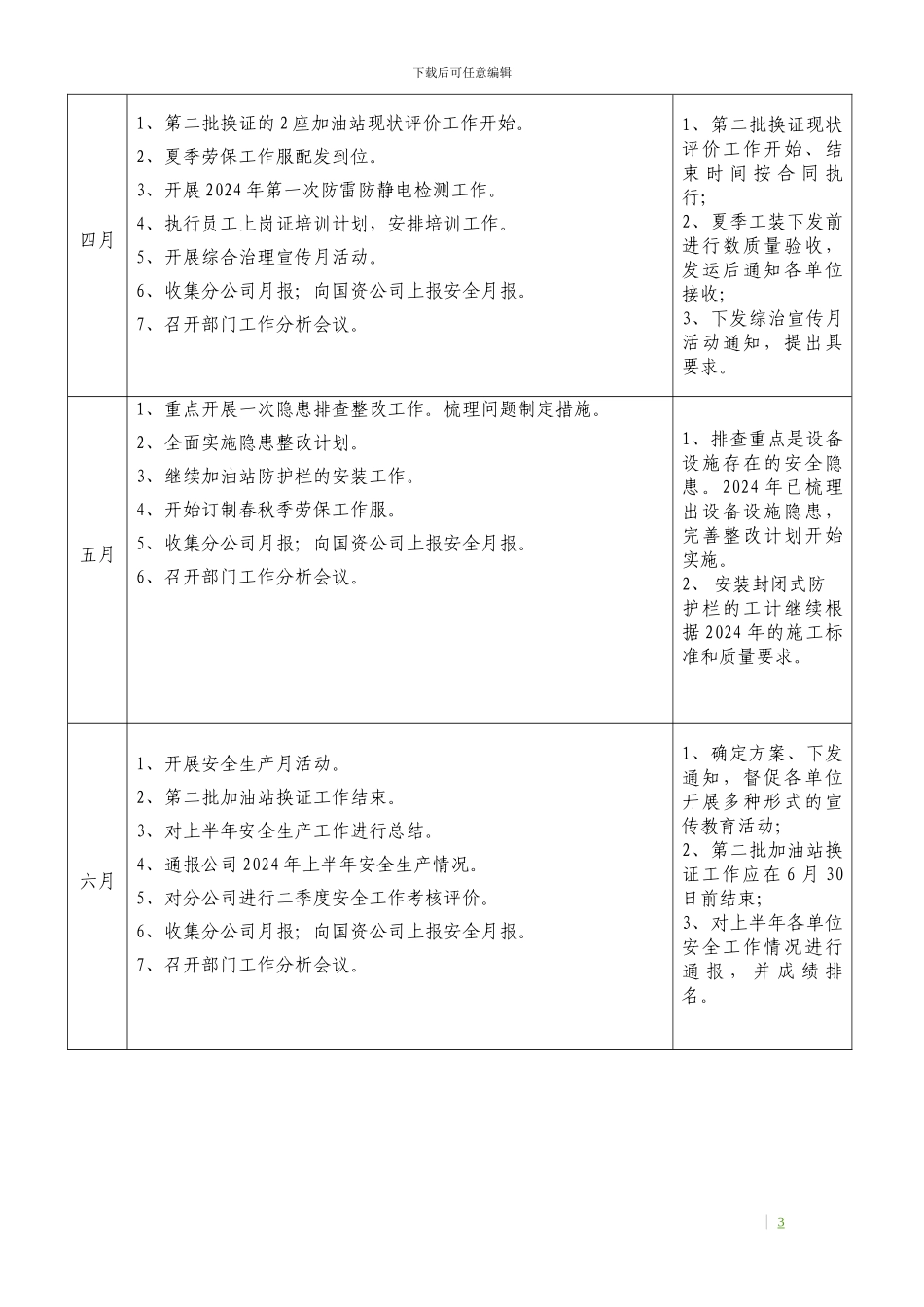 2024年安全环保部工作计划要点_第3页