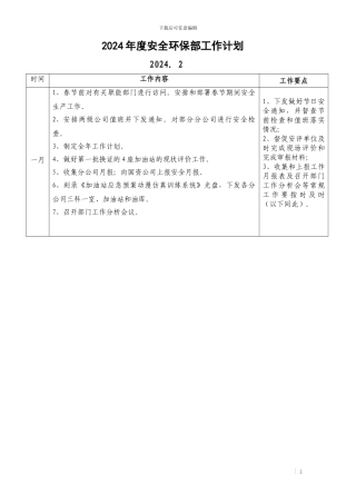 2024年安全环保部工作计划要点