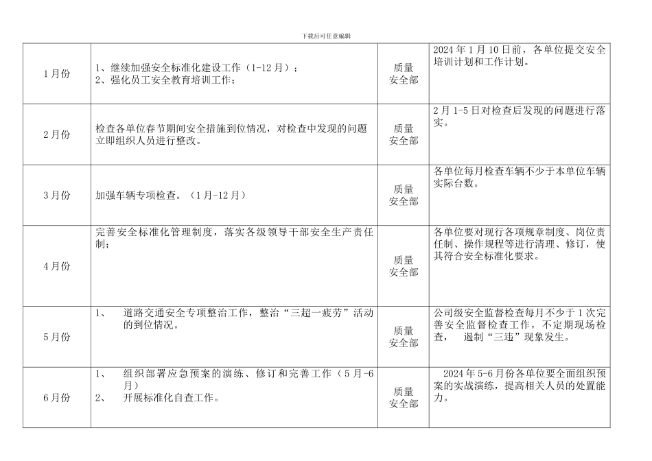 2024年安全生产工作实施计划表1_第2页