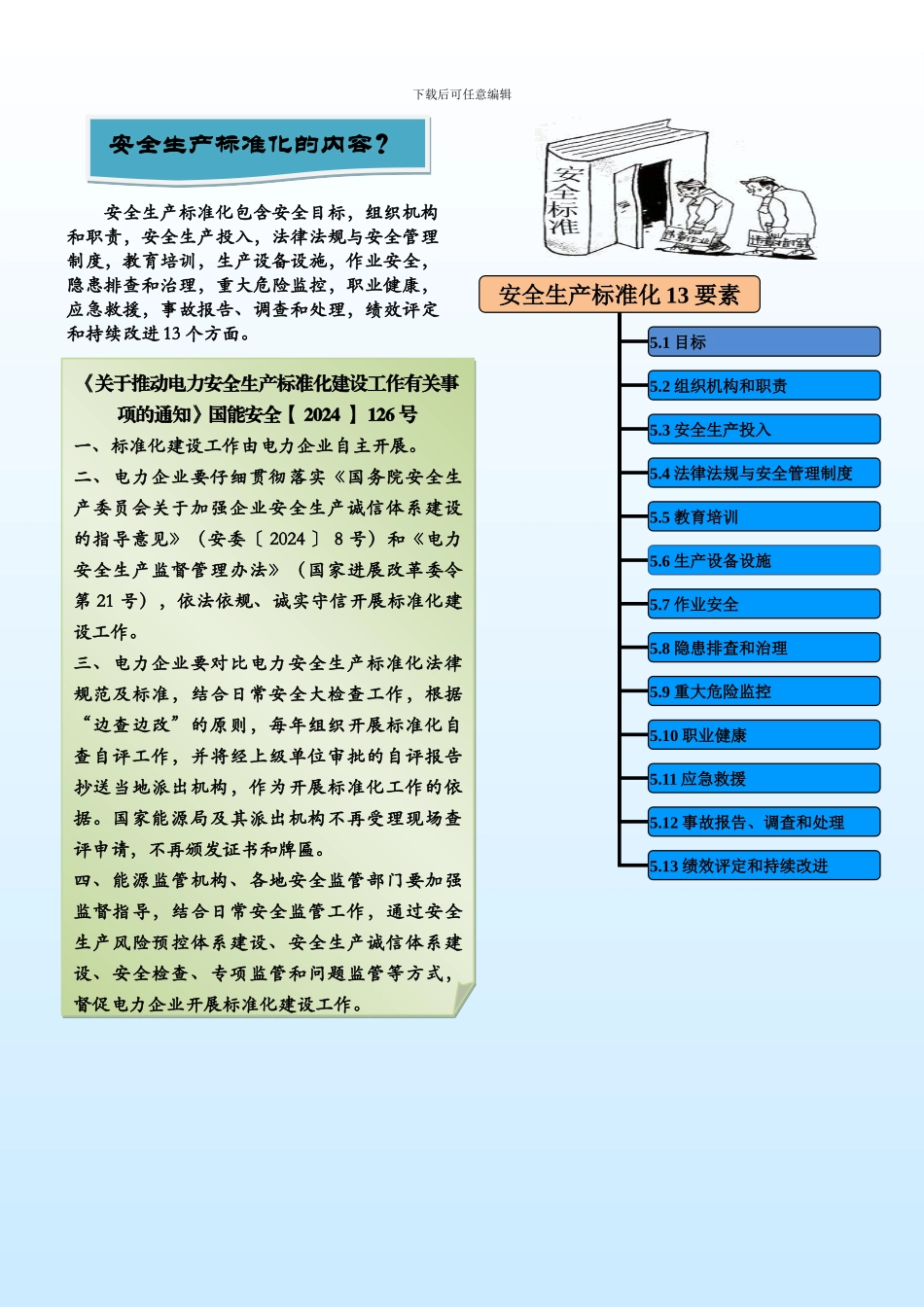 2024年安全生产月安全知识“一日一学”第4期_第2页