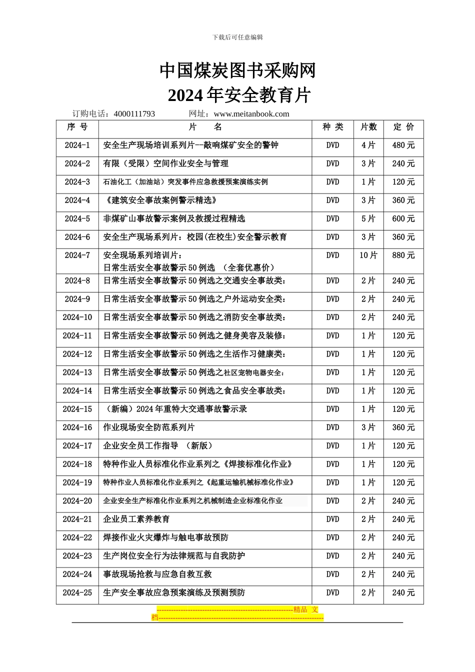 2024年安全生产教育片目录及简介_第1页