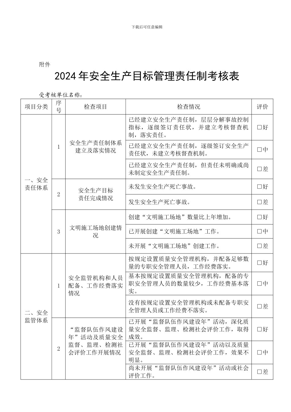 2024年安全生产目标管理责任制考核表_第1页