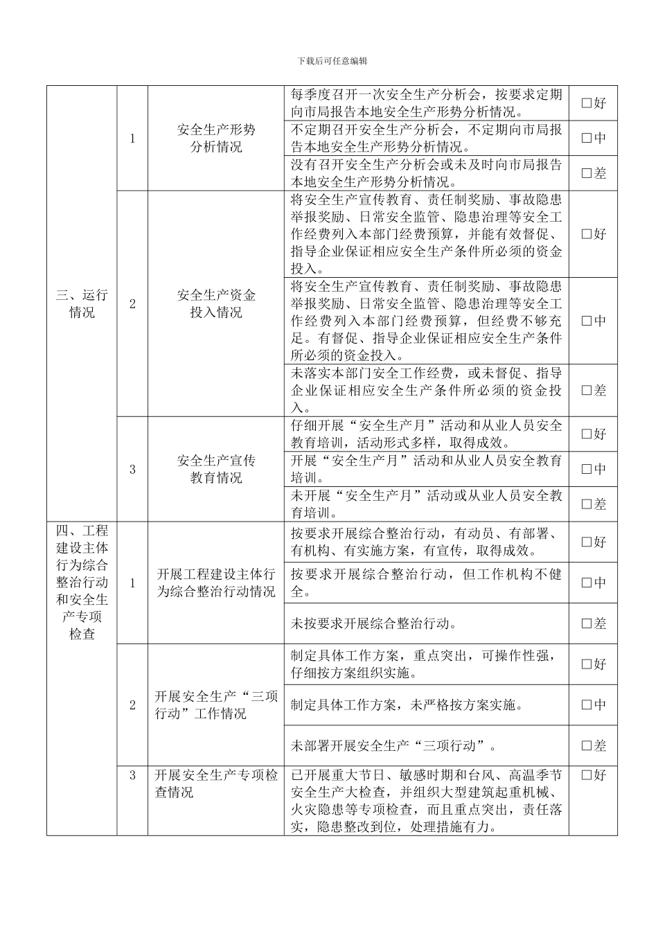 2024年安全生产目标管理责任制考核表_第2页