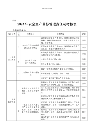2024年安全生产目标管理责任制考核表