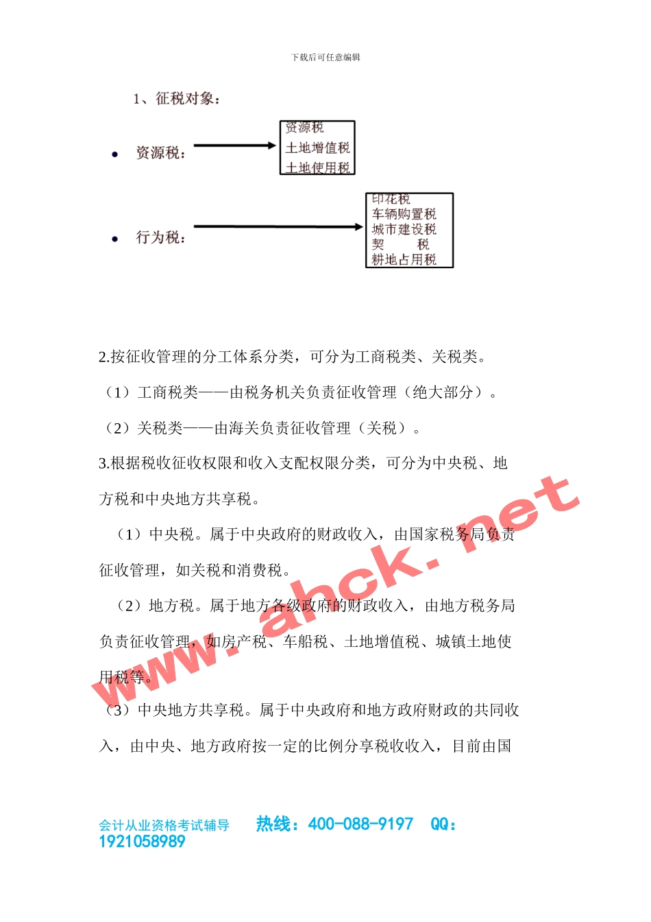 2024年安徽会计从业资格考试《财经法规与会计职业道德》第三章税收法律制度-安徽财会网_第3页