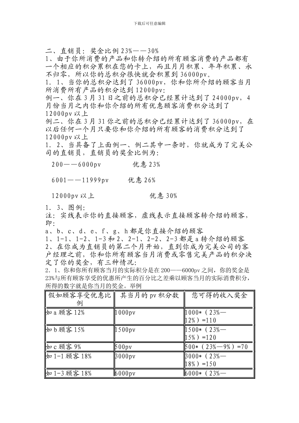 2024年完美公司最新奖金制度_第2页