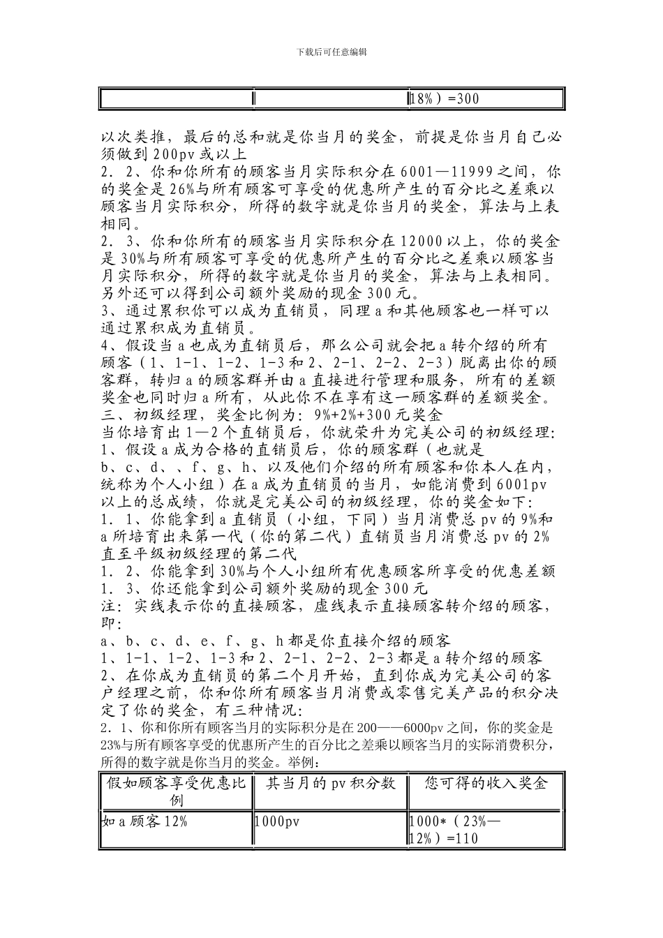 2024年完美公司最新奖金制度_第3页