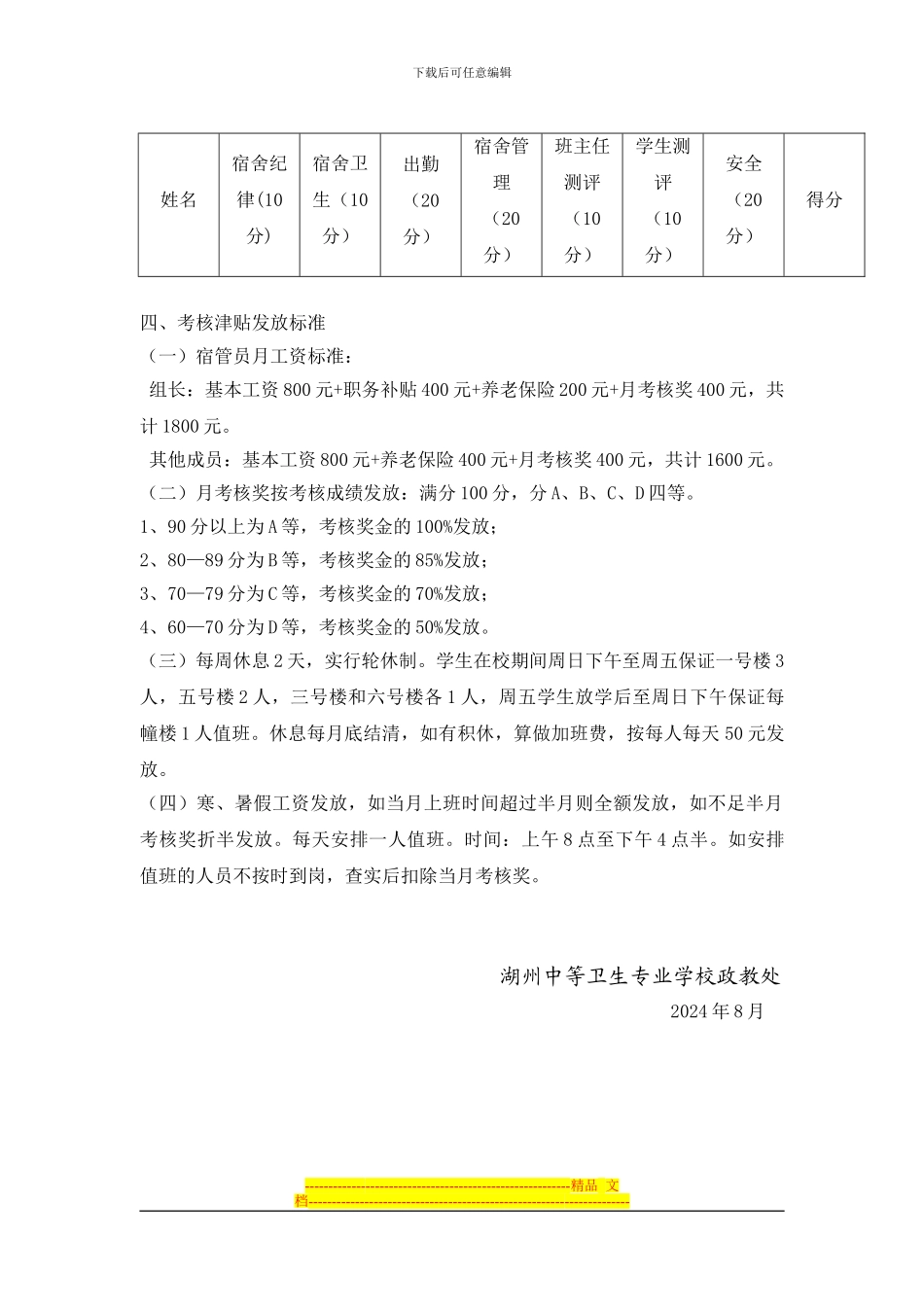 2024年宿舍管理员考评方案_第3页