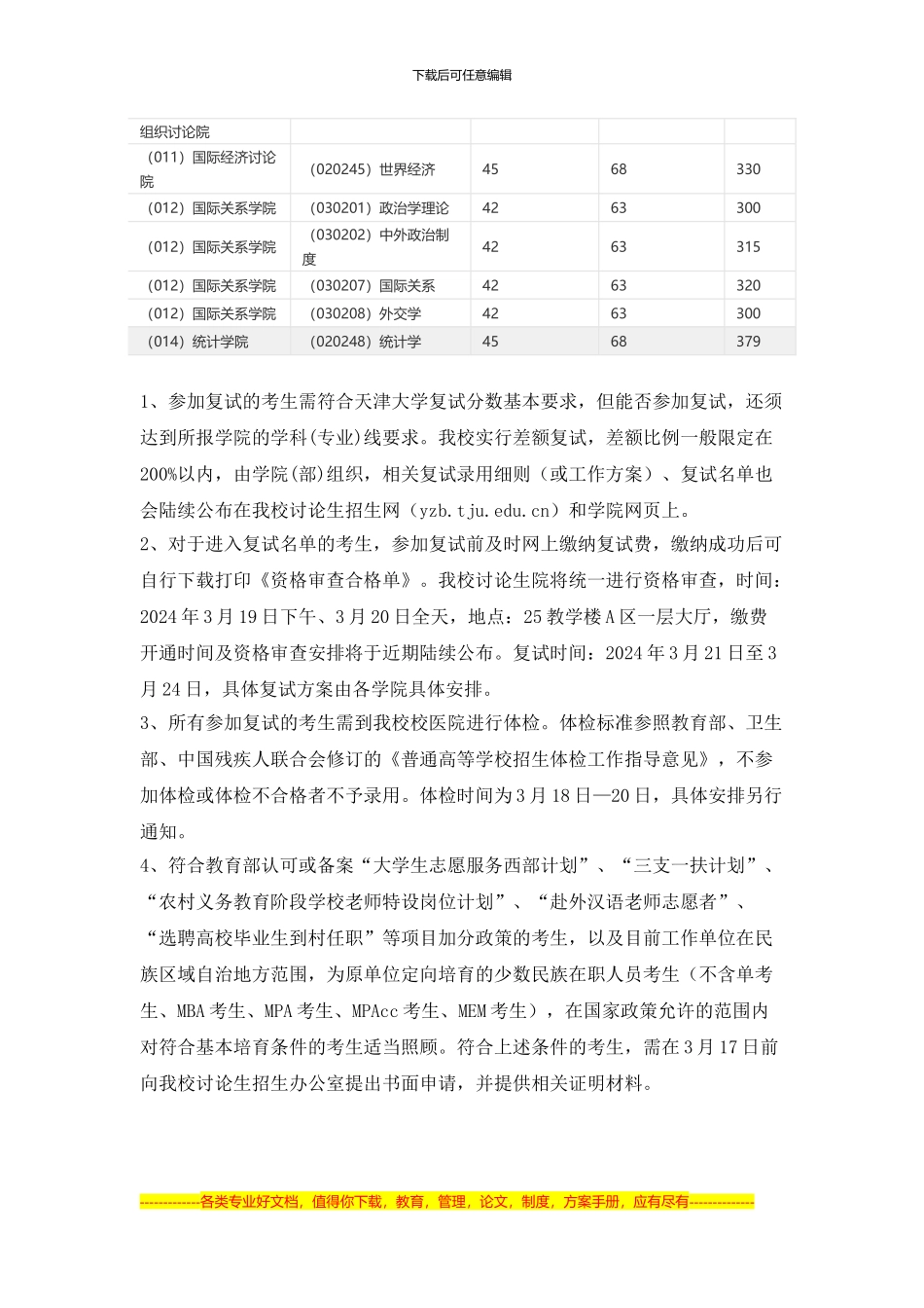 2024年对外经济贸易大学中外政治制度复试分数线315分_第3页