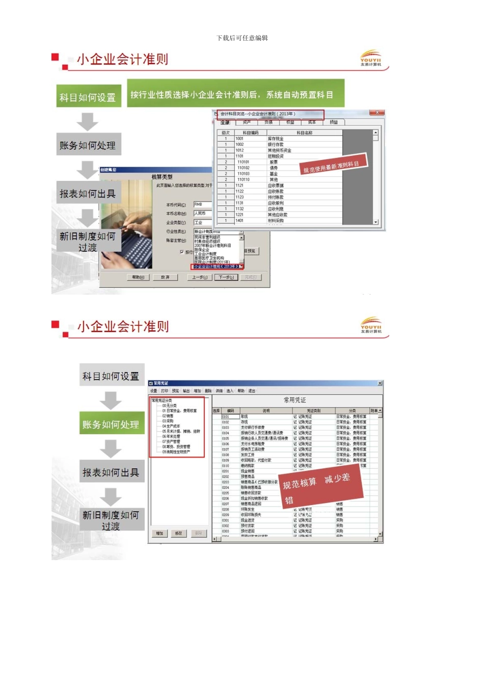 2024年小企业会计准则与旧制度的不同之处_第2页