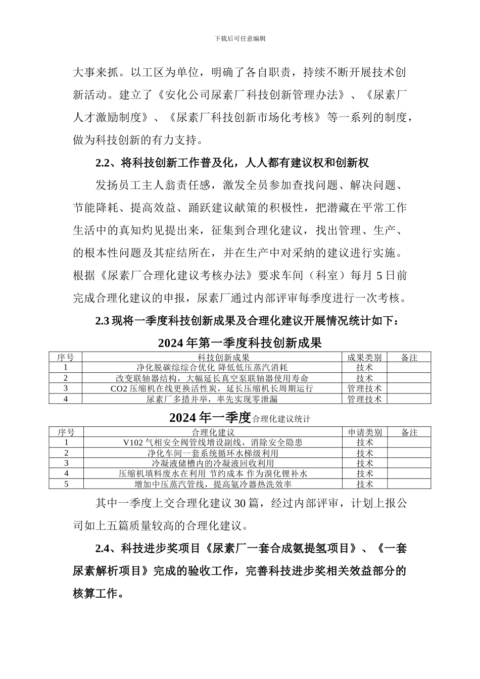 2024年尿素厂科技创新一季度总结与二季度计划_第2页