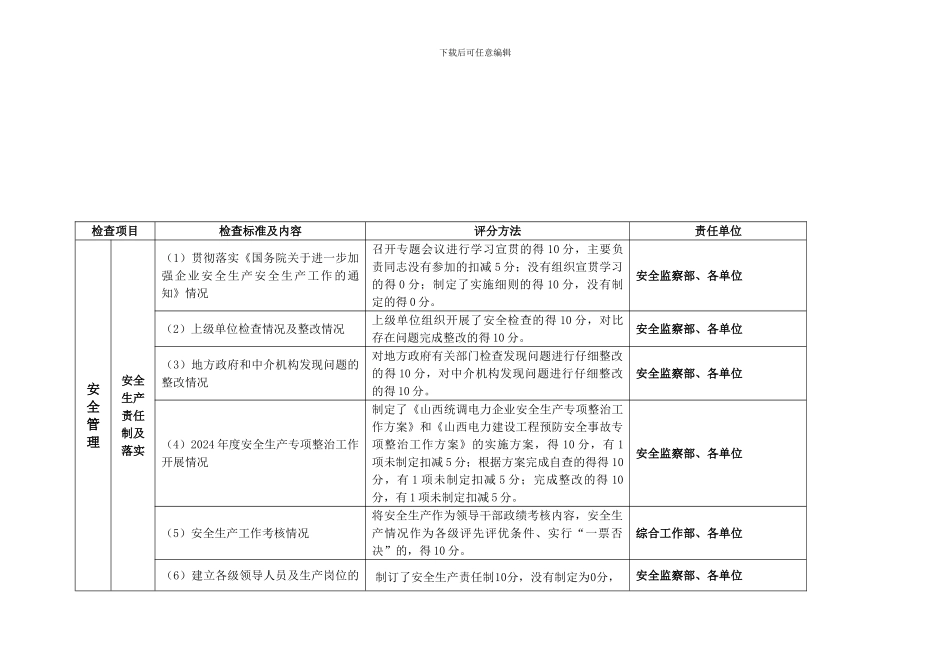 2024年山西电力行业“安全生产年”活动、“安全生产专项整治”工作责任分解表]_第1页
