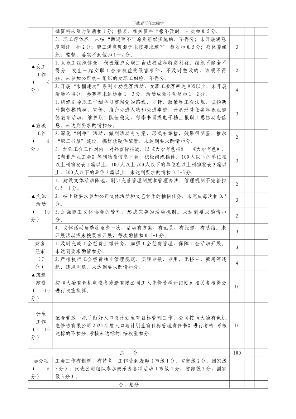 2024年工会工作目标责任制考评细则_第2页