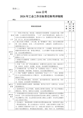 2024年工会工作目标责任制考评细则