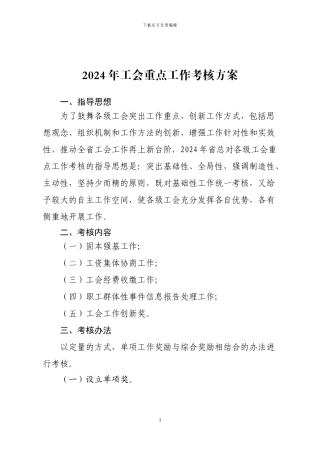 2024年工会重点工作考核方案