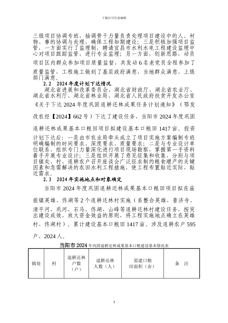2024年巩固退耕还林成果基本口粮田建设实施方案_第3页