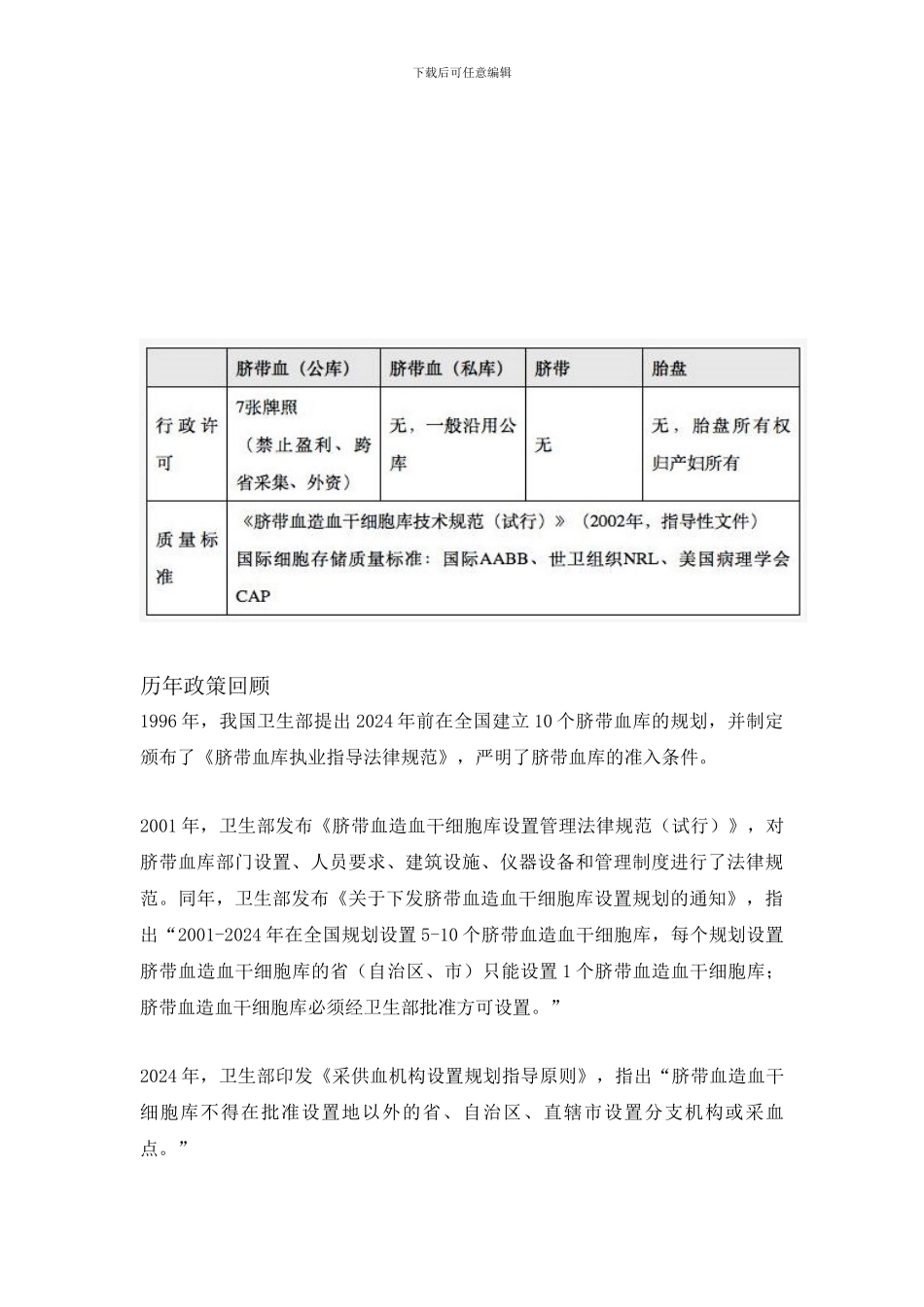 2024年干细胞存储行业研究报告_第3页