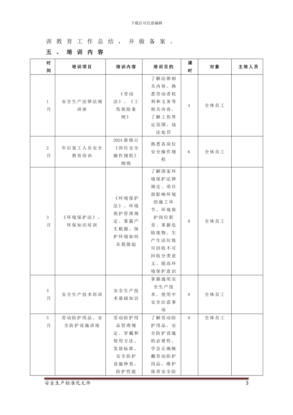 2024年年度安全培训计划_第3页