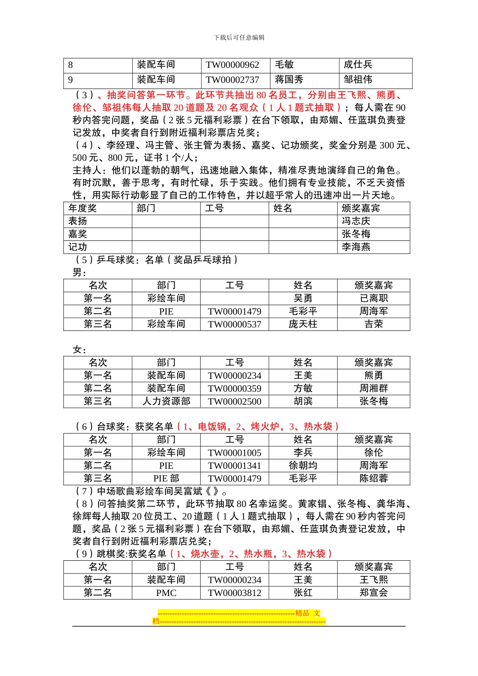 2024年年终颁奖典礼方案11_第2页