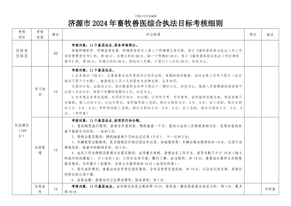 2024年年终目标考核细则-_第1页