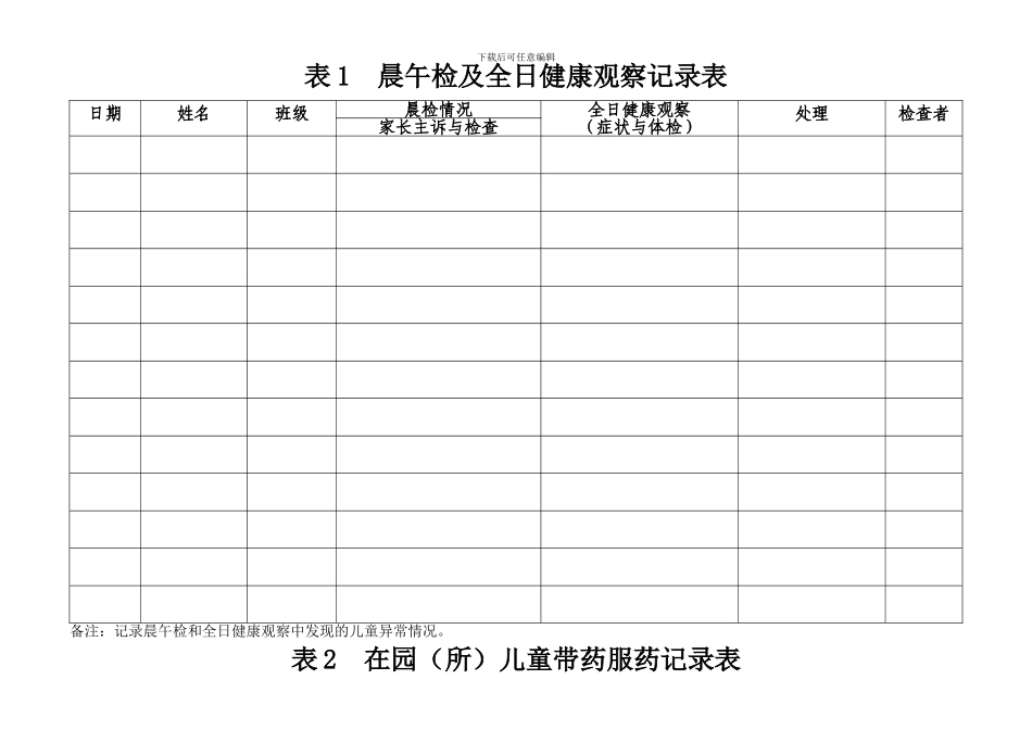 2024年幼儿园卫生保健工作各种表格_第1页