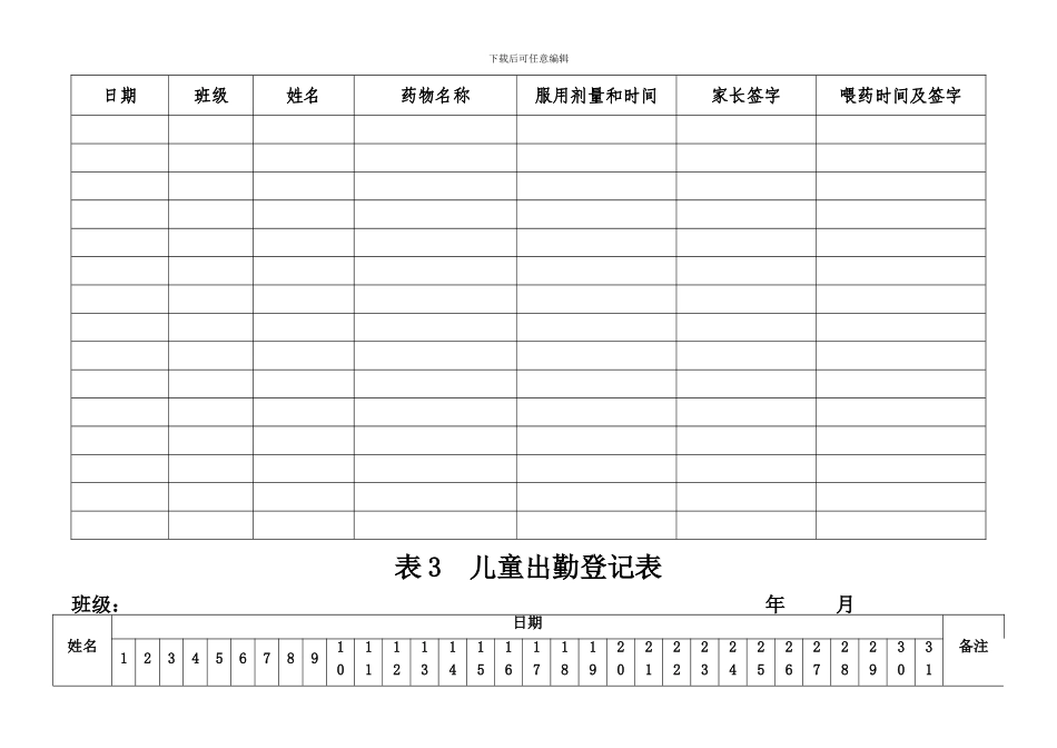 2024年幼儿园卫生保健工作各种表格_第2页