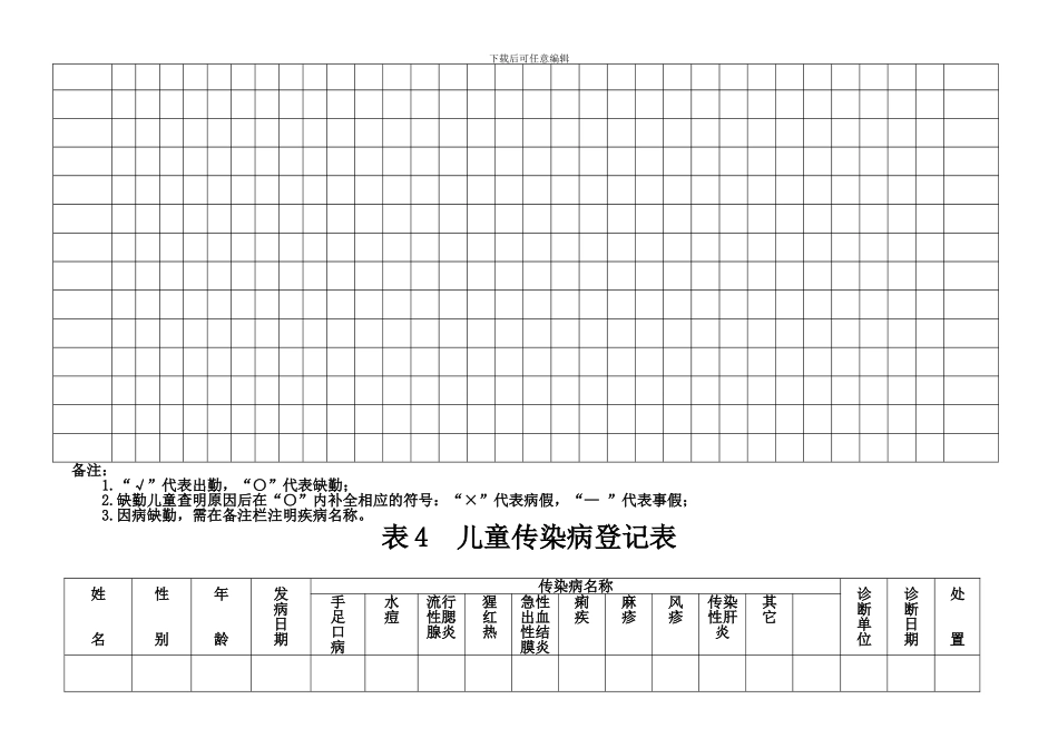 2024年幼儿园卫生保健工作各种表格_第3页