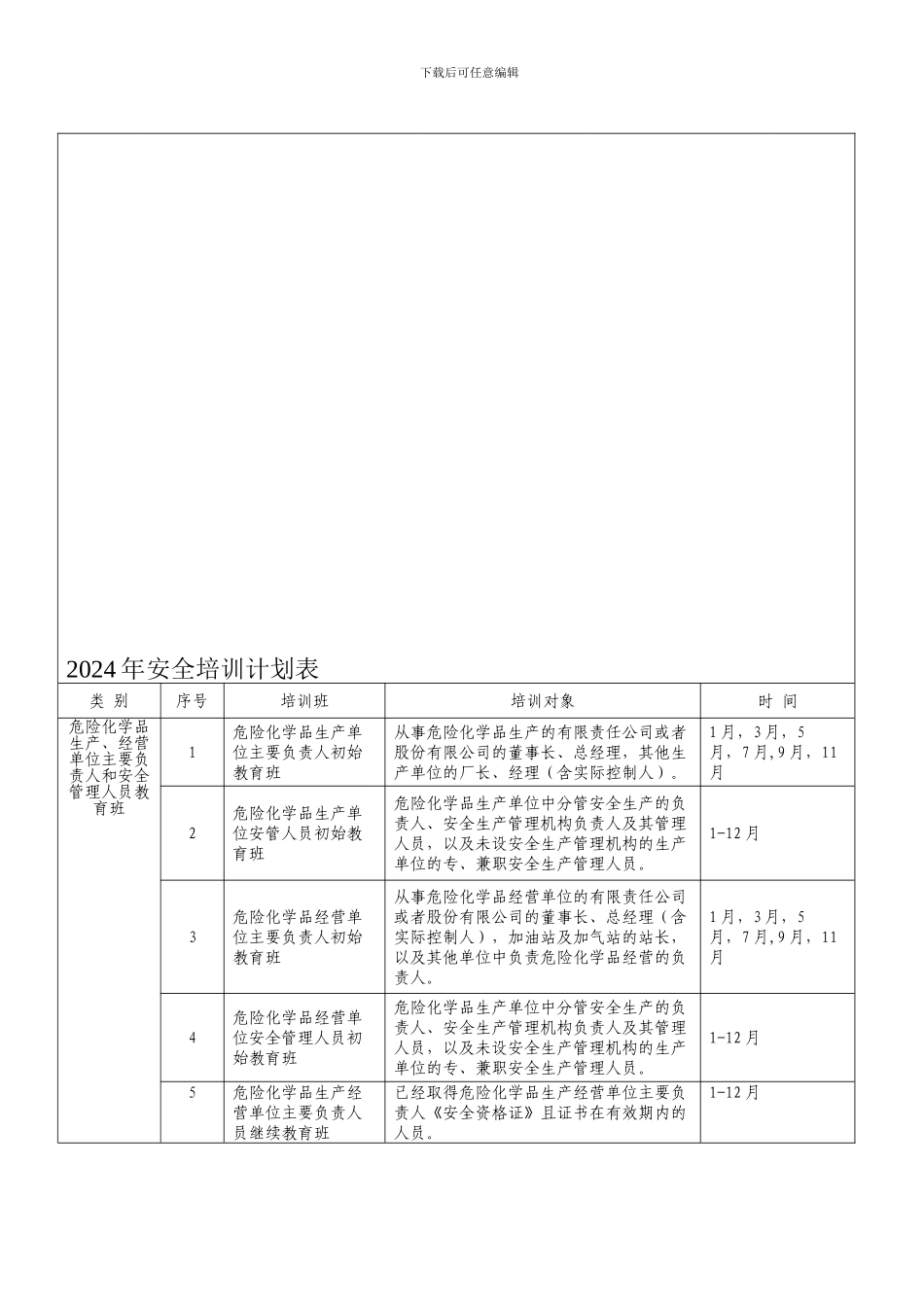 2024年广东省安全生产技术中心培训计划_第1页