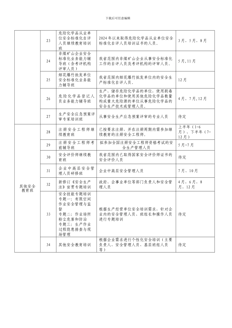 2024年广东省安全生产技术中心培训计划_第3页