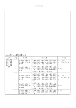 2024年广东省安全生产技术中心培训计划