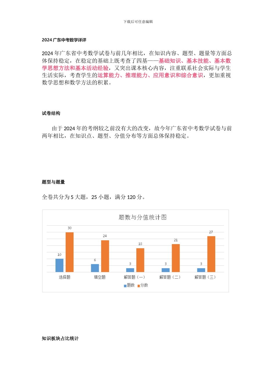 2024年广东省中考数学分析_第1页