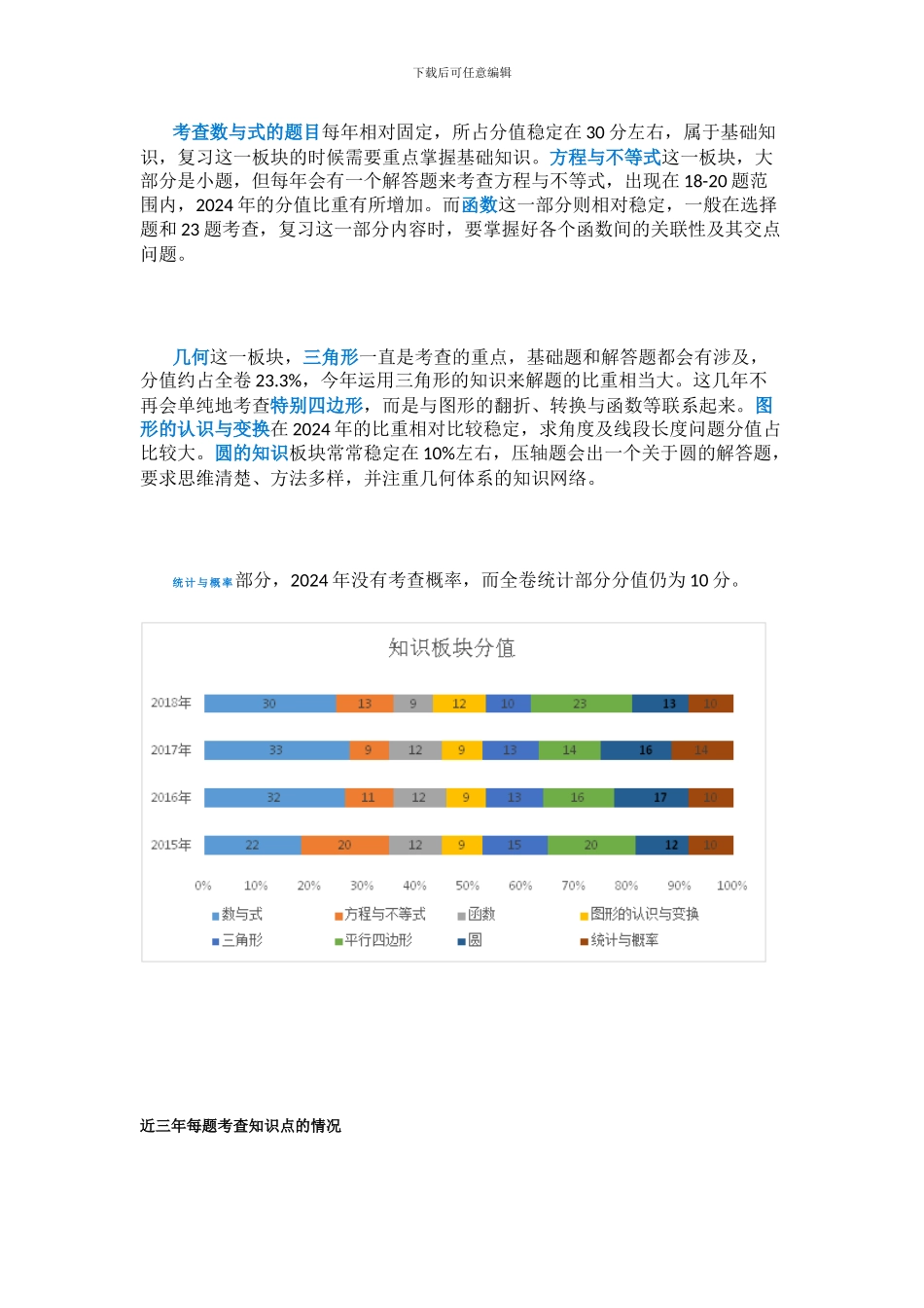 2024年广东省中考数学分析_第2页