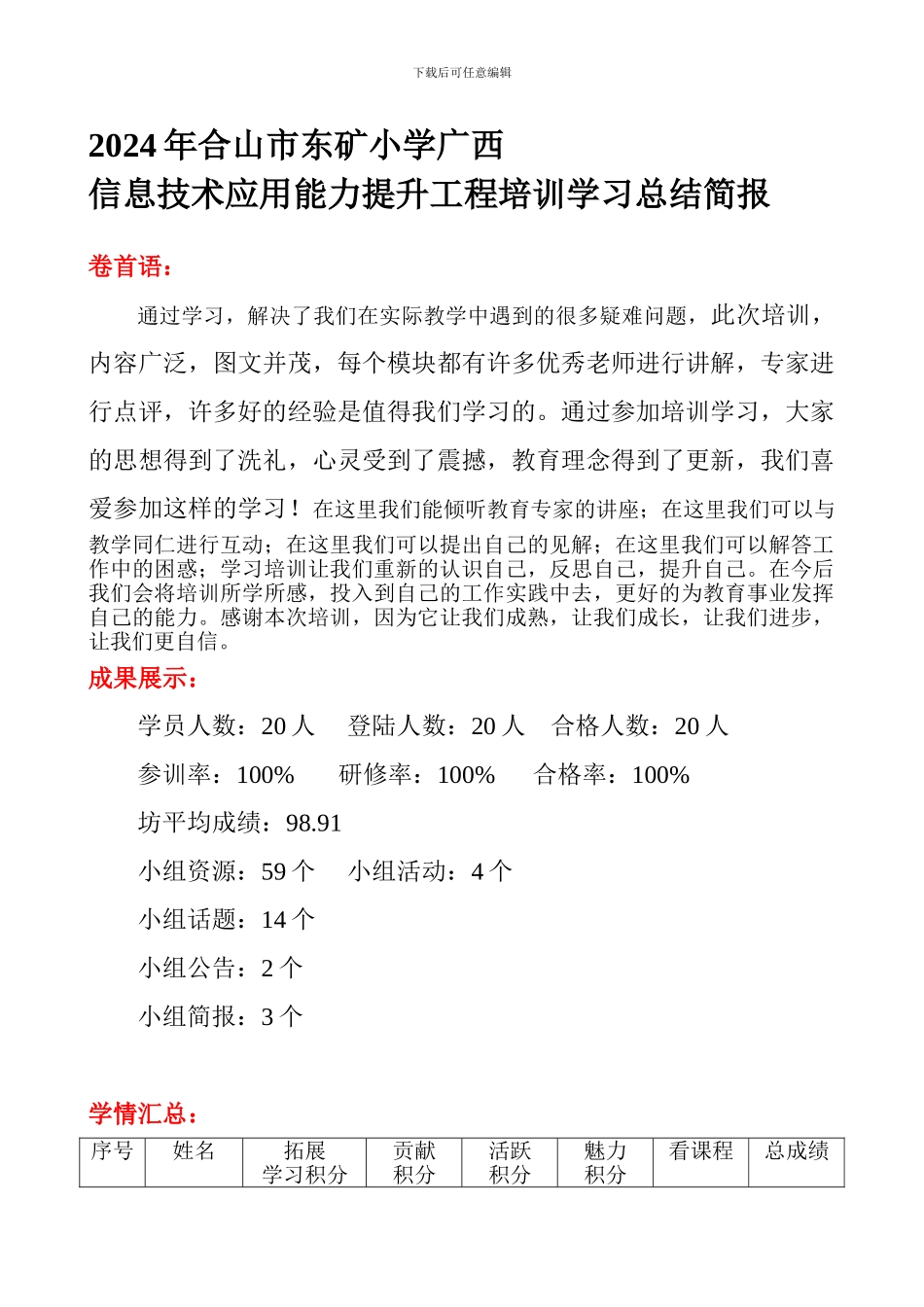 2024年广西信息技术应用能力提升工程总结简报_第1页