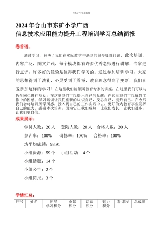 2024年广西信息技术应用能力提升工程总结简报