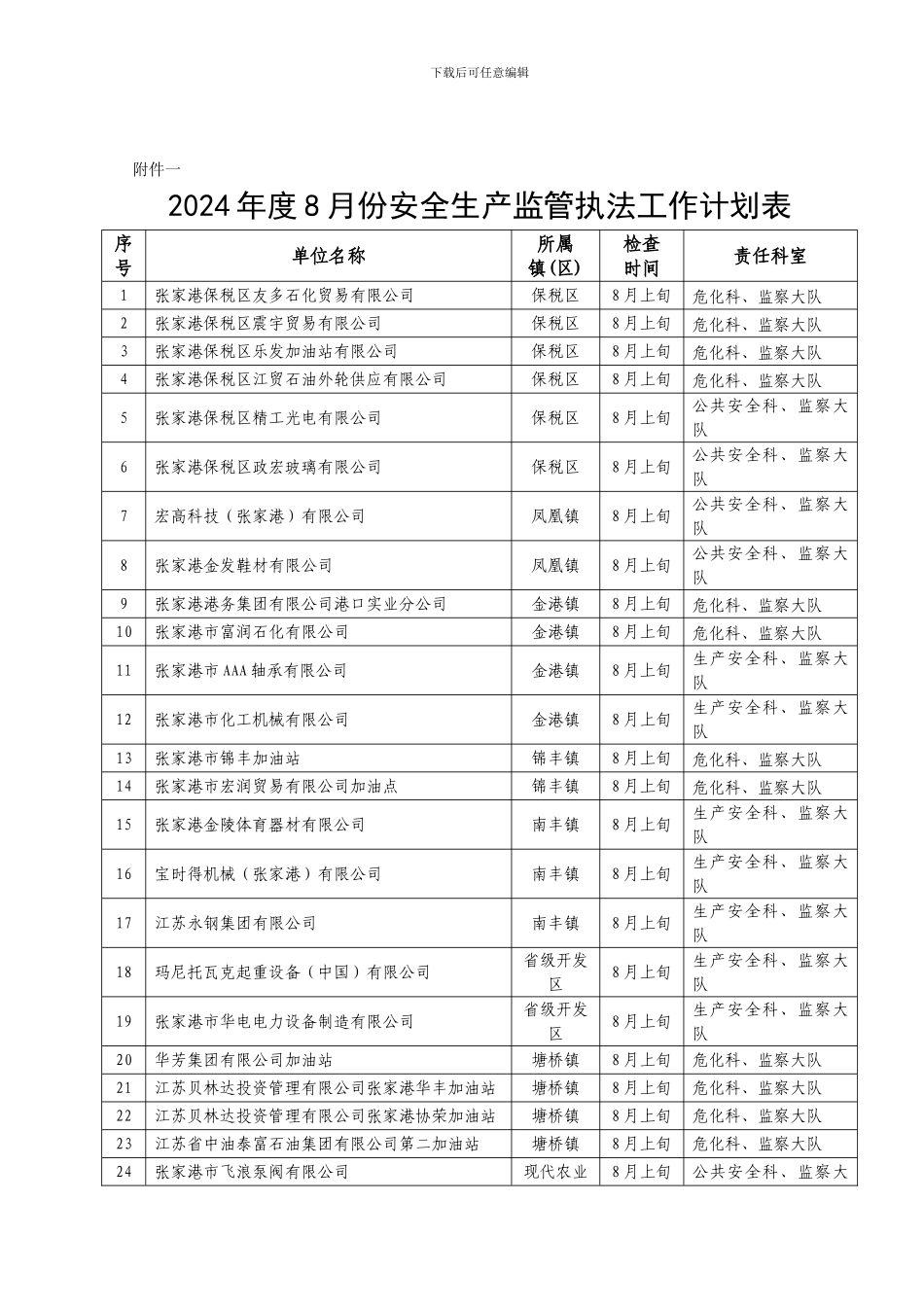 2024年度8月份安全生产监管执法工作计划表_第2页