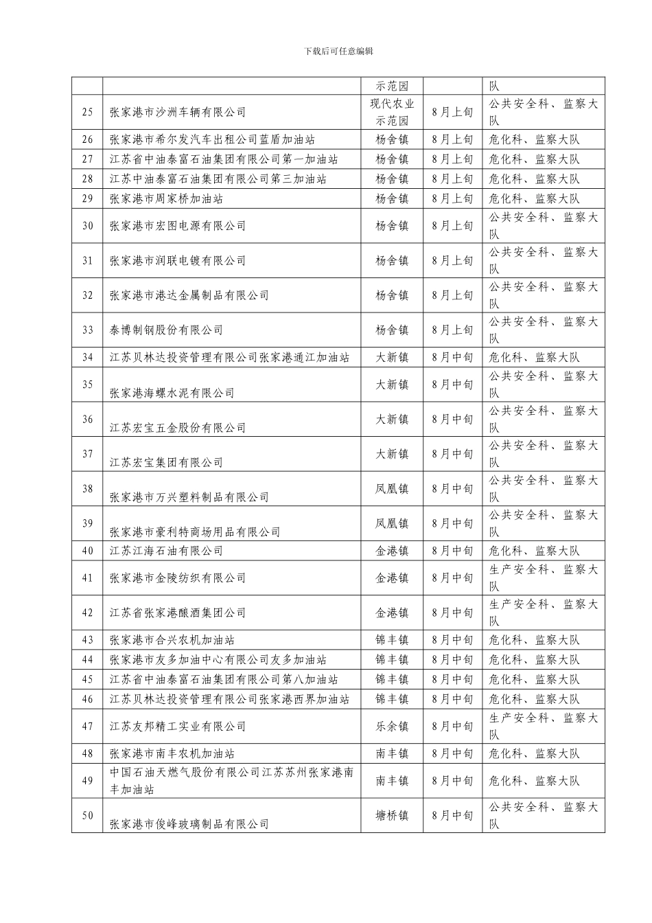 2024年度8月份安全生产监管执法工作计划表_第3页