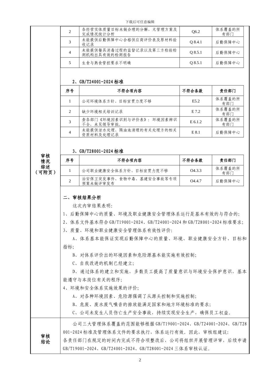2024年度三体系内部审核报告_第2页