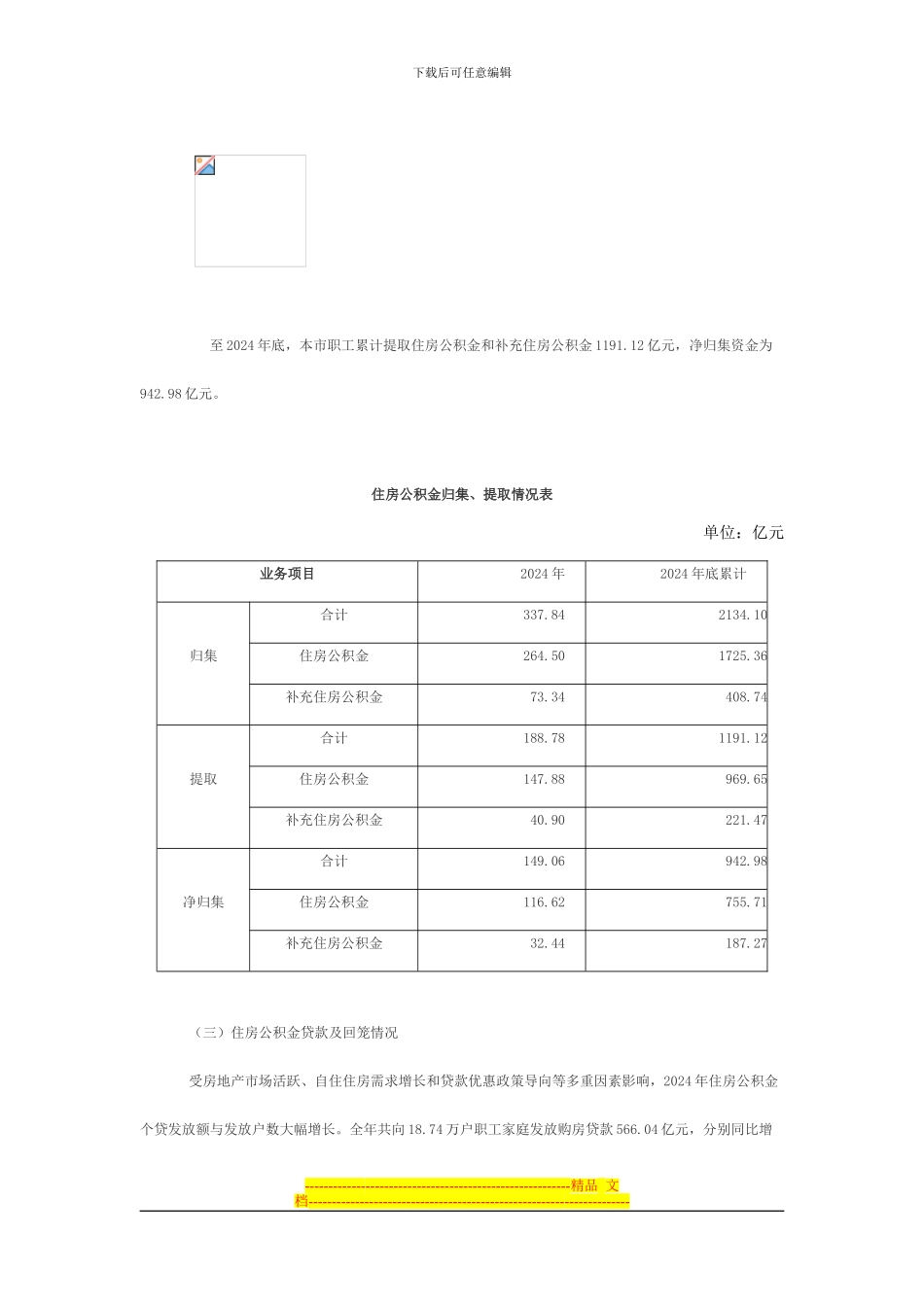 2024年度上海市住房公积金制度执行情况公报_第2页