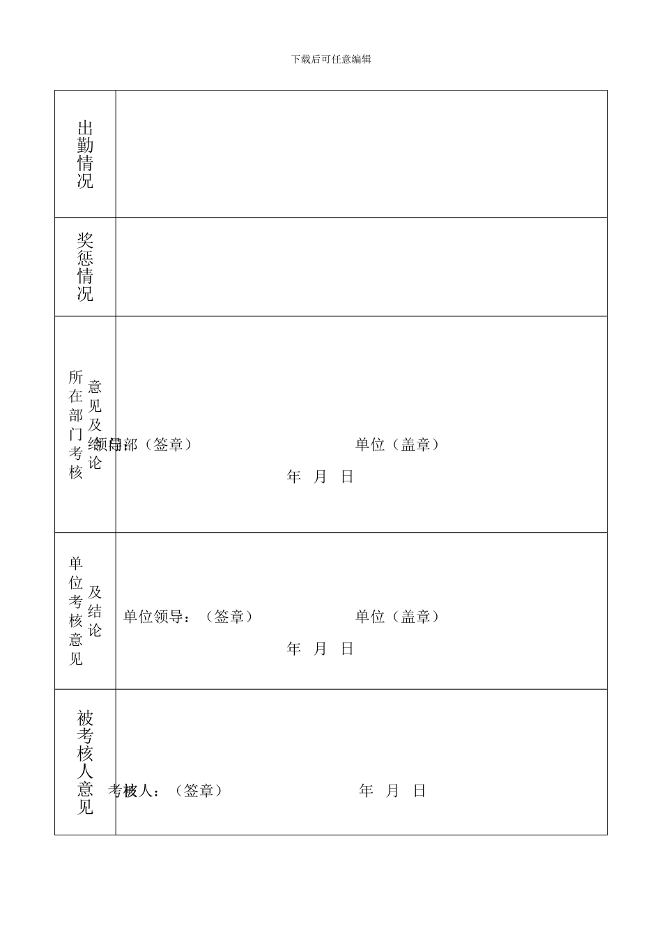 2024年度专业技术人员考核表_第3页