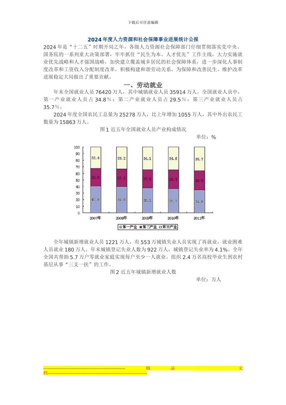 2024年度人力资源和社会保障事业发展统计公报_第1页