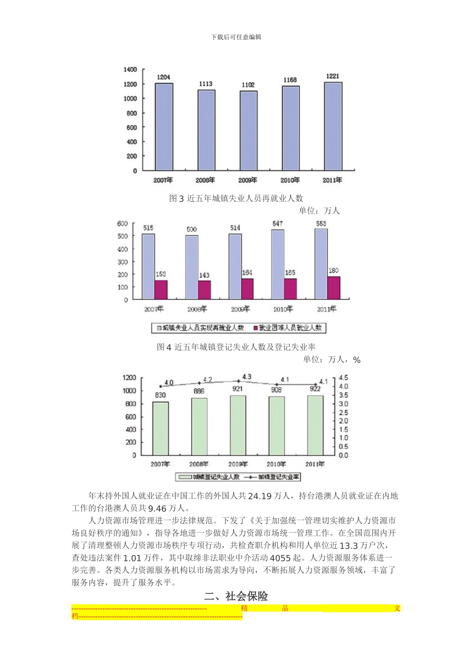 2024年度人力资源和社会保障事业发展统计公报_第2页