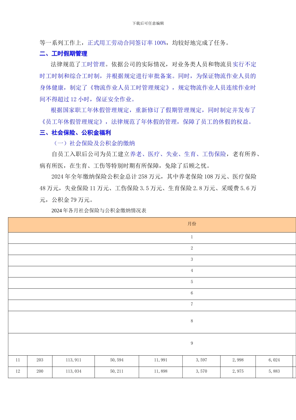 2024年度人力资源部工作总结_第3页