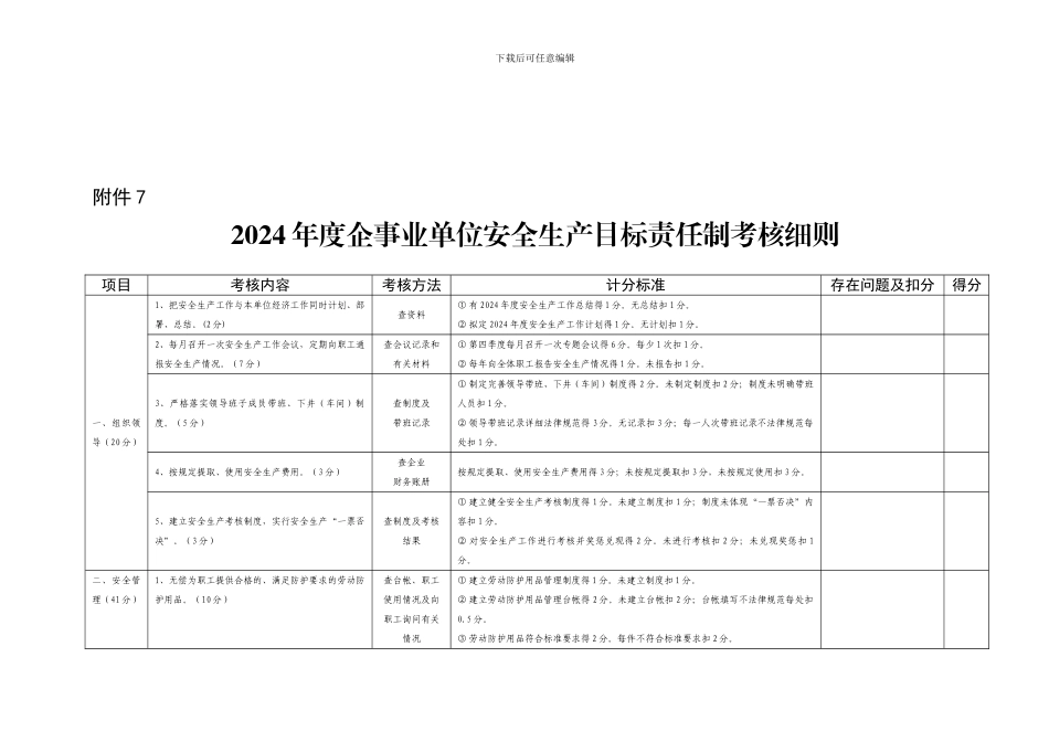 2024年度企事业单位安全生产目标责任制考核细则_第1页