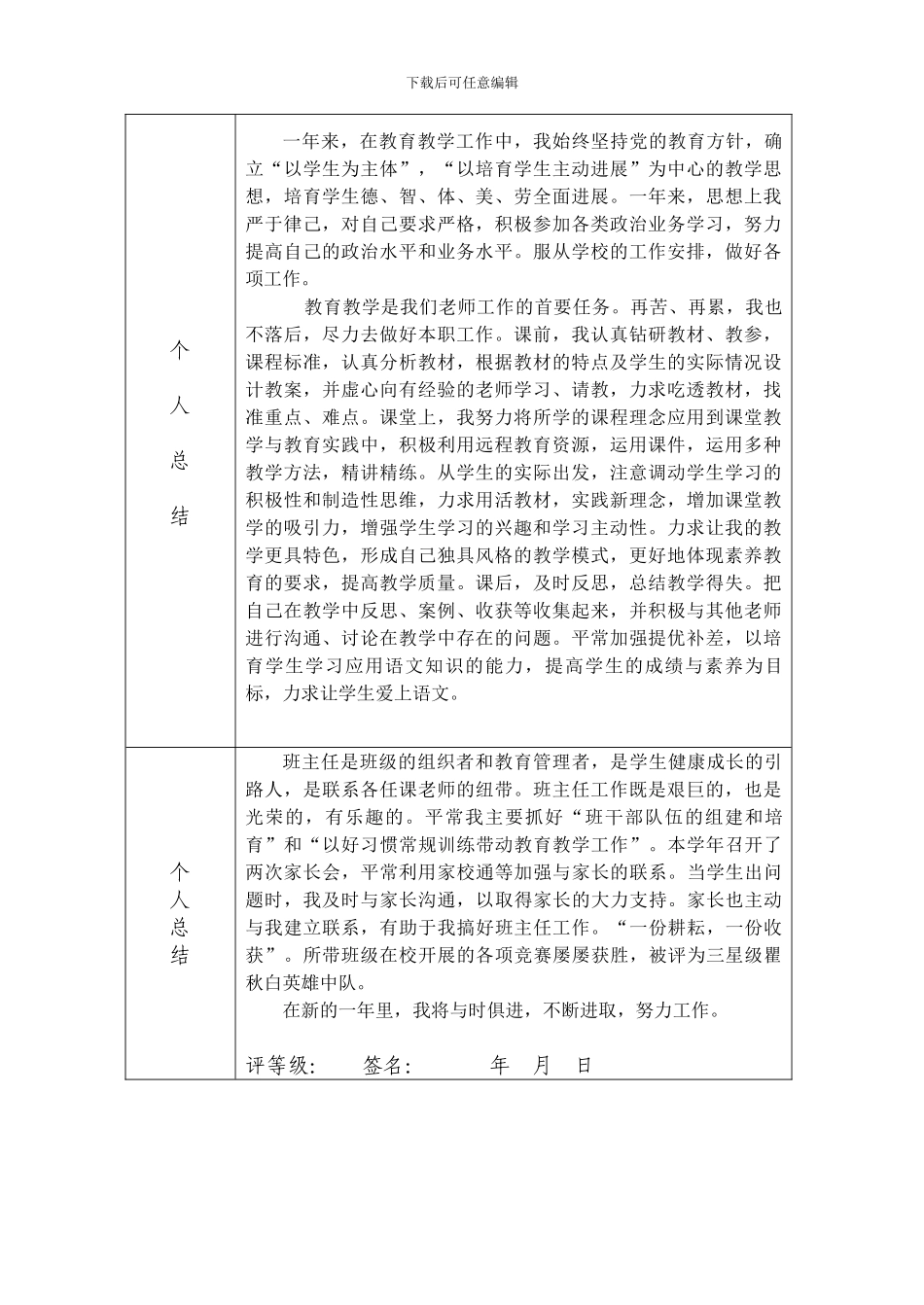 2024年度事业单位年度考核表_第2页