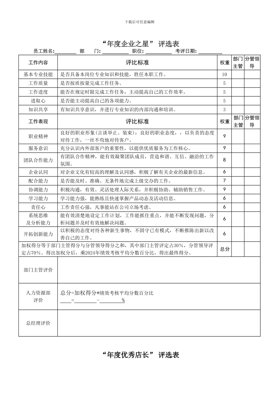 2024年度优秀员工评比制度-家具制造企业_第2页