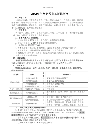 2024年度优秀员工评比制度-家具制造企业