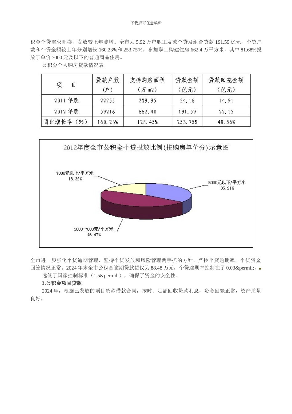 2024年度住房公积金制度执行情况通告_第3页