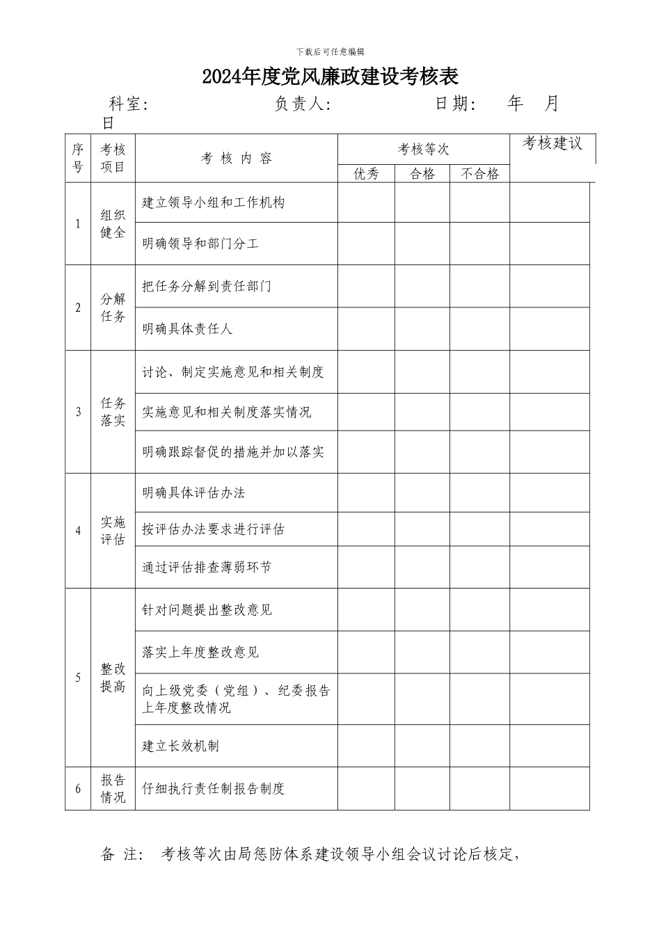 2024年度党风廉政建设考核表_第1页